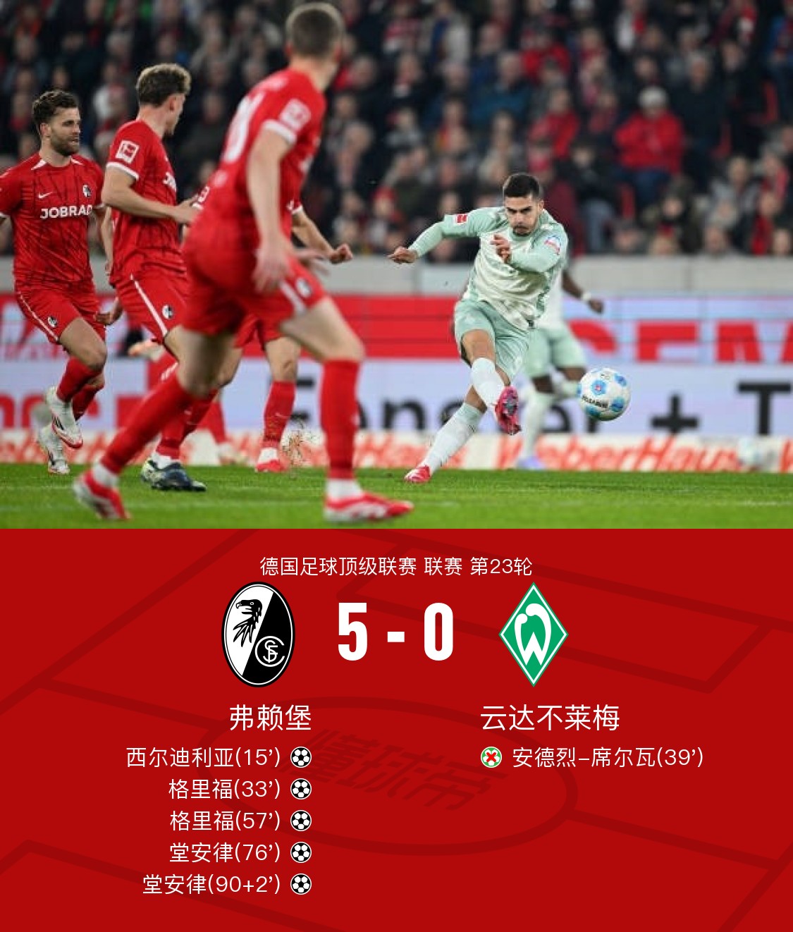 包含转折点密尔沃基雄鹿状态回暖;欧冠冲刺阶段攻防权衡;引发热议;细节决定成败的词条-球友会app下载