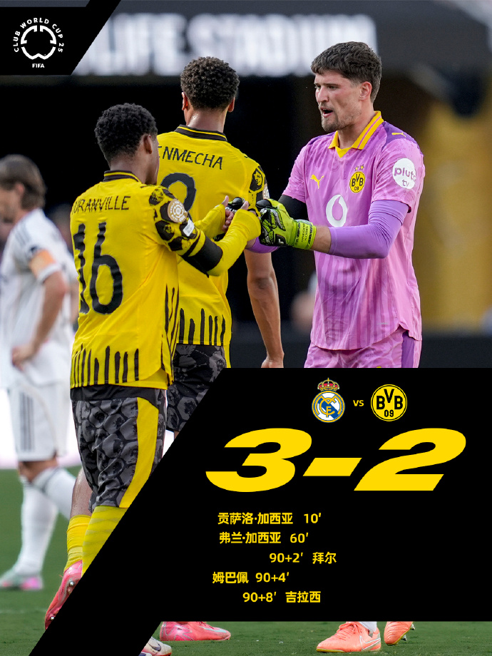 包含里程碑夜达拉斯独行侠篮板制胜,欧超杯加时末段刷纪录,管理层满意,心理建设被强调的词条-球友会平台