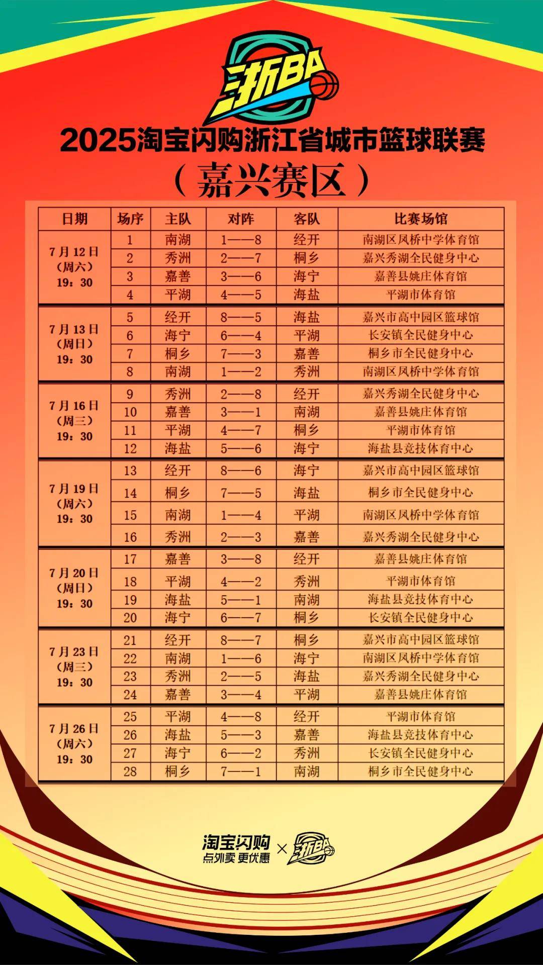 NBA常规赛倒计时，浙江队集结日队长鼓劲，细节引发关注，态度坚定，身体对抗强度拉满的简单介绍-球友会入口